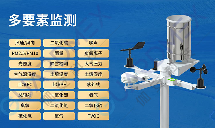 微型空气站