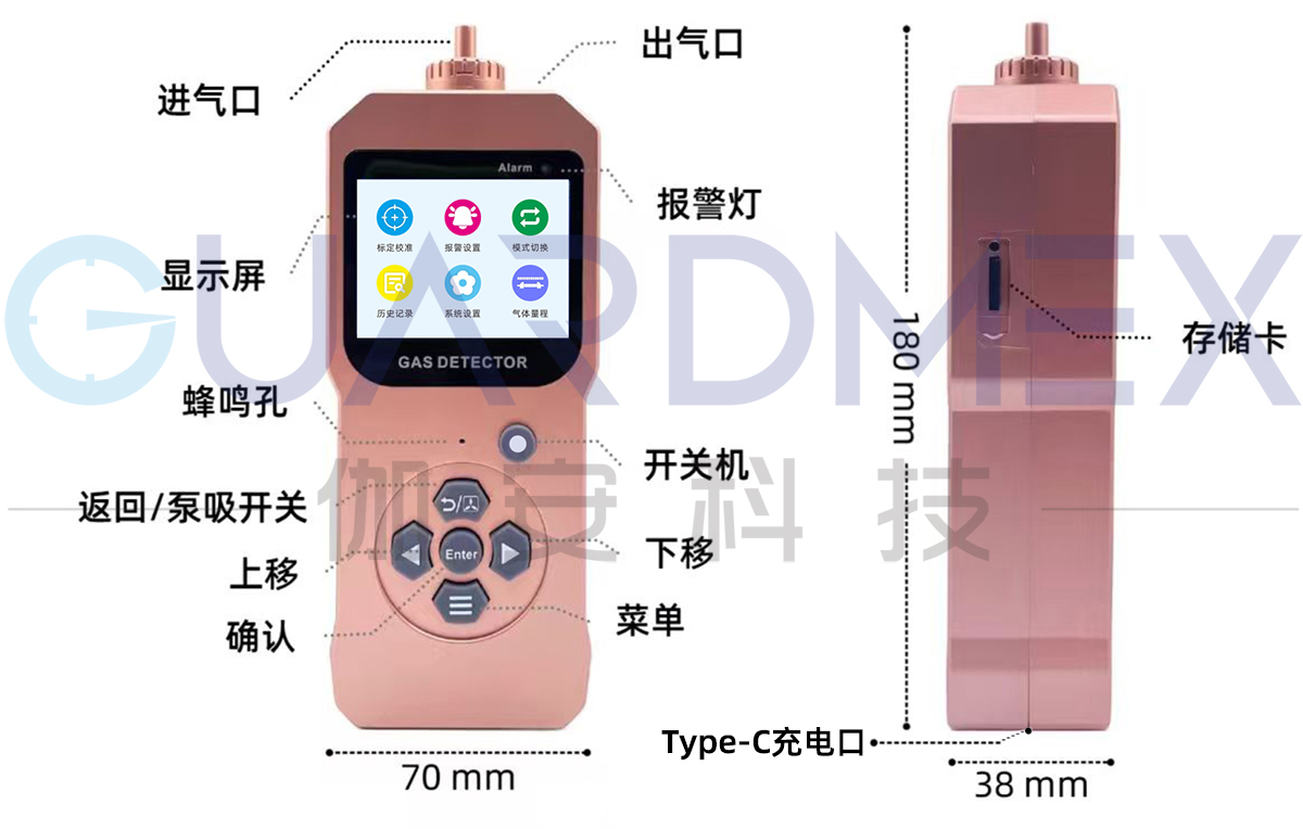 便携式 VOC 检测仪